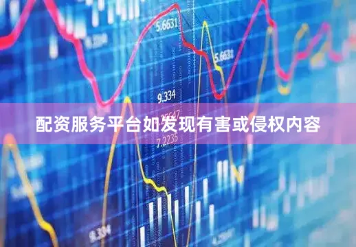 配资服务平台如发现有害或侵权内容